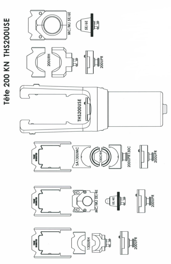 THS200USE tête hydraulique de sertissage 200 kN chape en U – Image 4